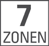 sym 7Zonen